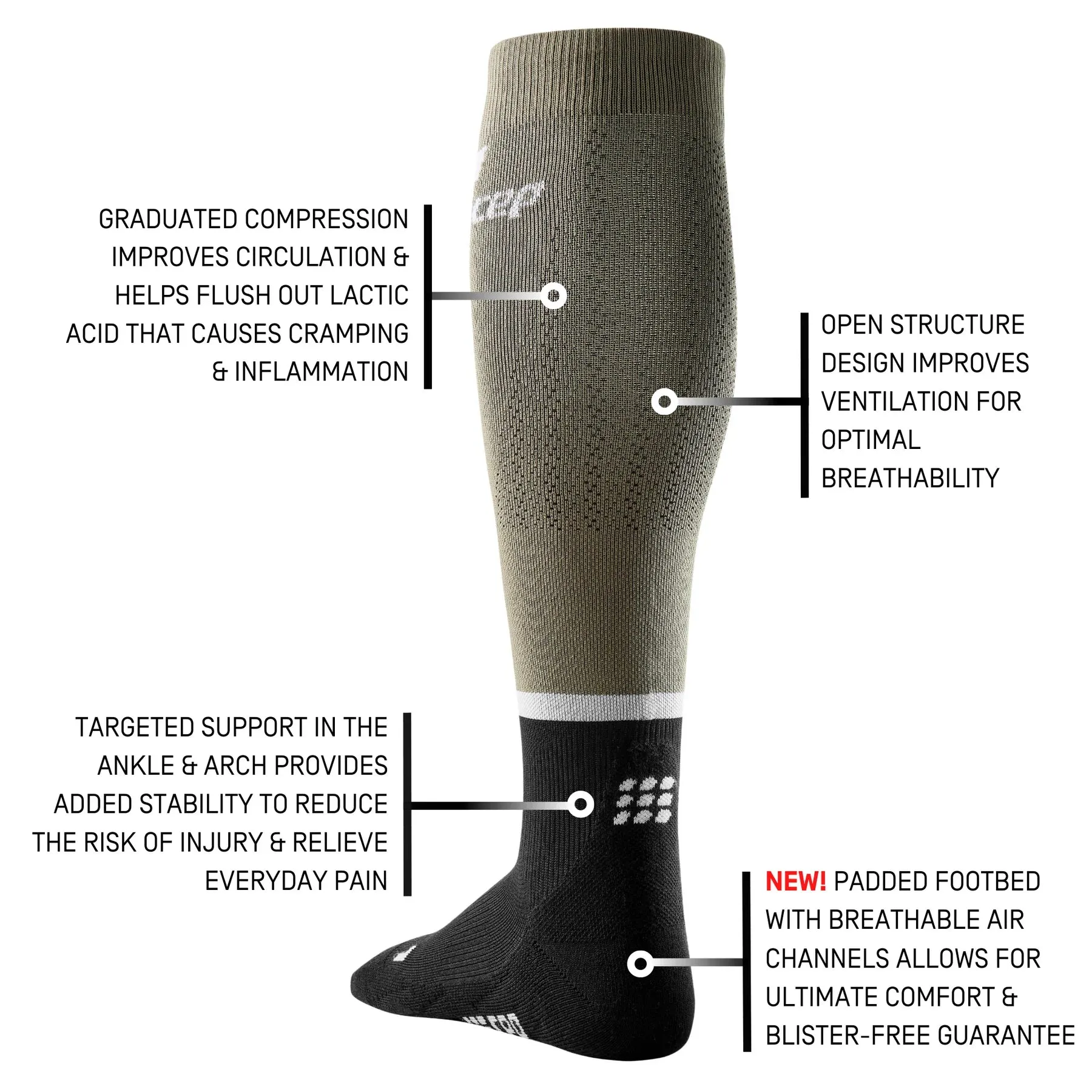 CEP | The Run Compression Tall Socks 4.0 | Men's | Olive/Black
