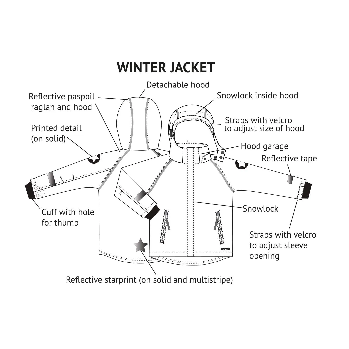 Winter Jacket and Trouser Set in Brasilia and Plum